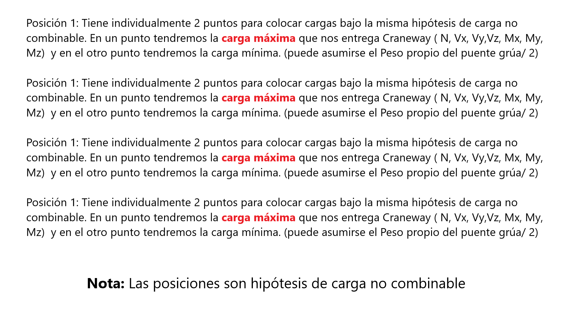 Aplicación de cargas en el modelo de CYPE 3D